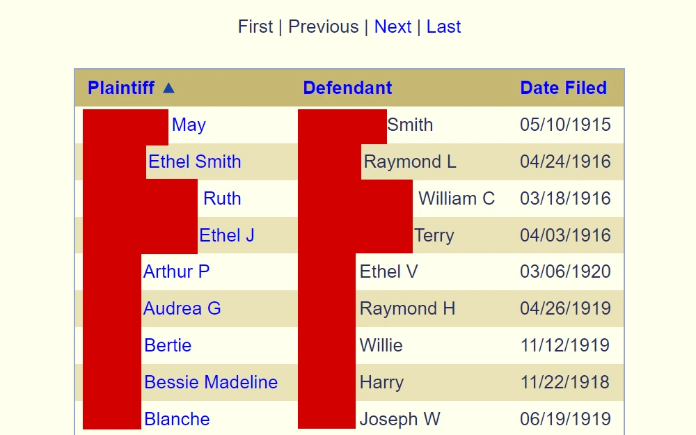Screenshot of the search result of the index of divorce displaying the list of names that matched the prompt and the filing date.